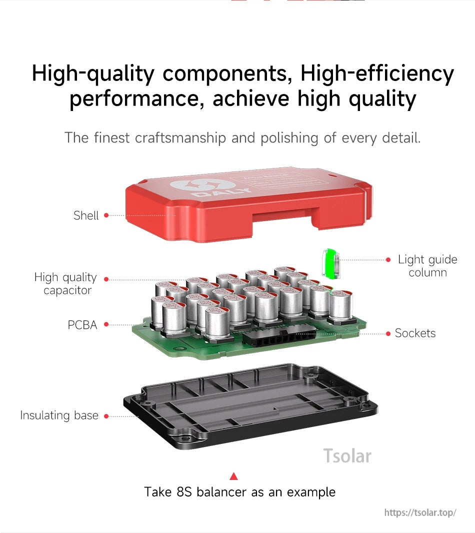 Exploded view of internal components: shell, PCBA with capacitors, light guide column, sockets, and insulating base
