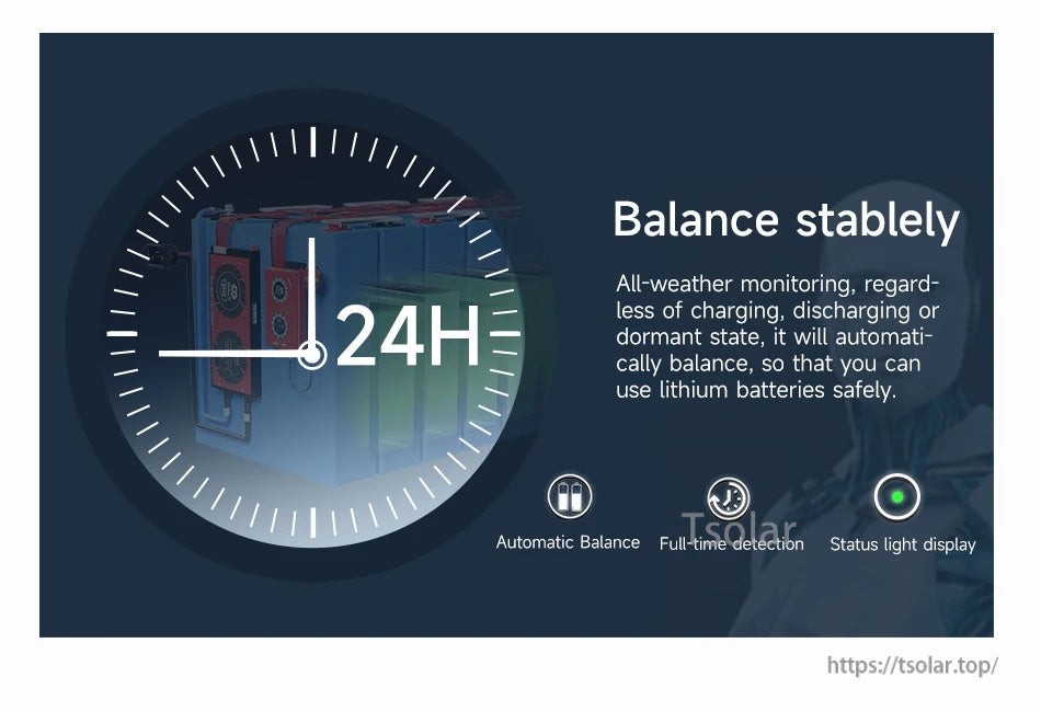 24-hour monitoring graphic with icons for automatic balance, full-time detection, and status light display