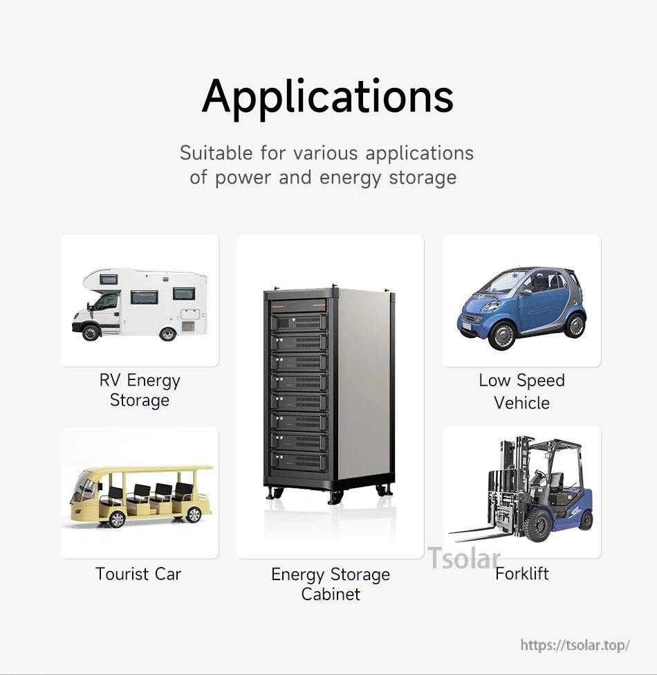 Applications graphic showing use cases: RV energy storage, energy storage cabinet, low-speed vehicle, tourist car, forklift