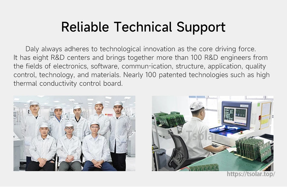 Reliable technical support panel showing DALY R&D staff and electronics testing workstation