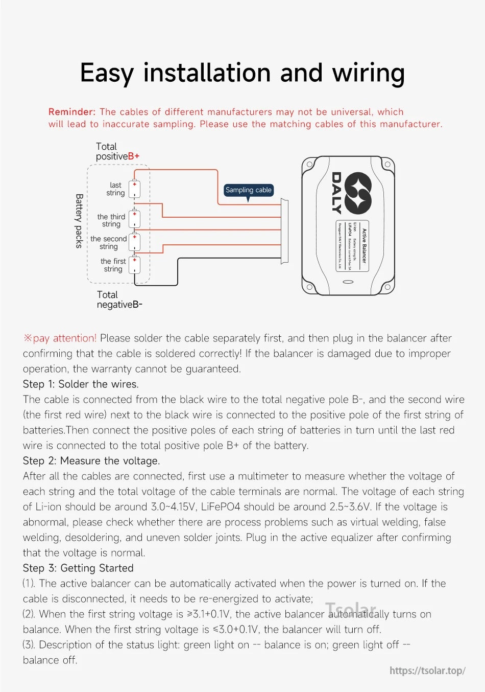 Wiring diagram for the sampling cable from B- to B+ across battery strings, with soldering and voltage-check steps