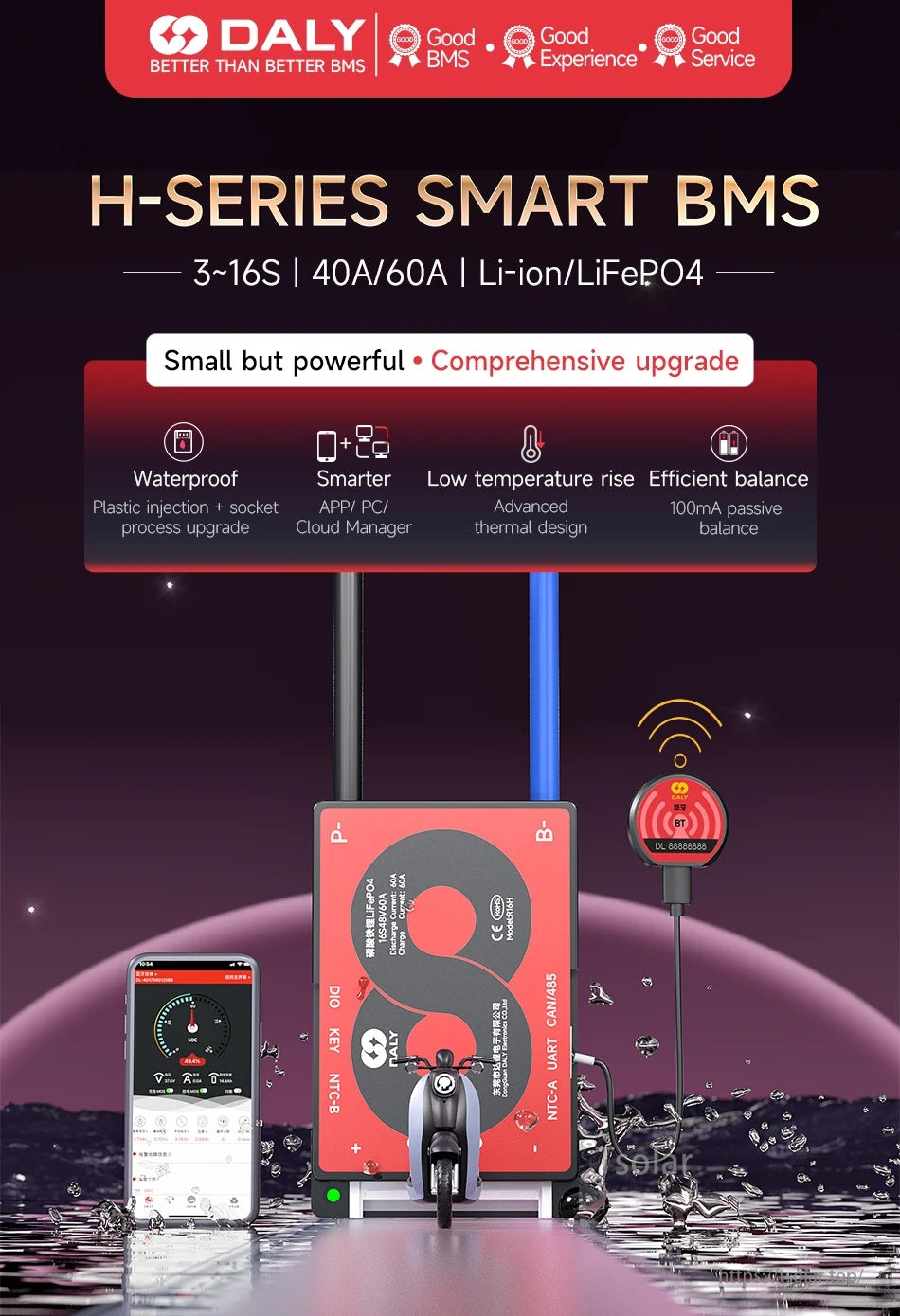 Daly SMART H Series Smart BMS for 3–16S Li-ion/LiFePO4 packs, 40A/60A, with app monitoring and waterproof design