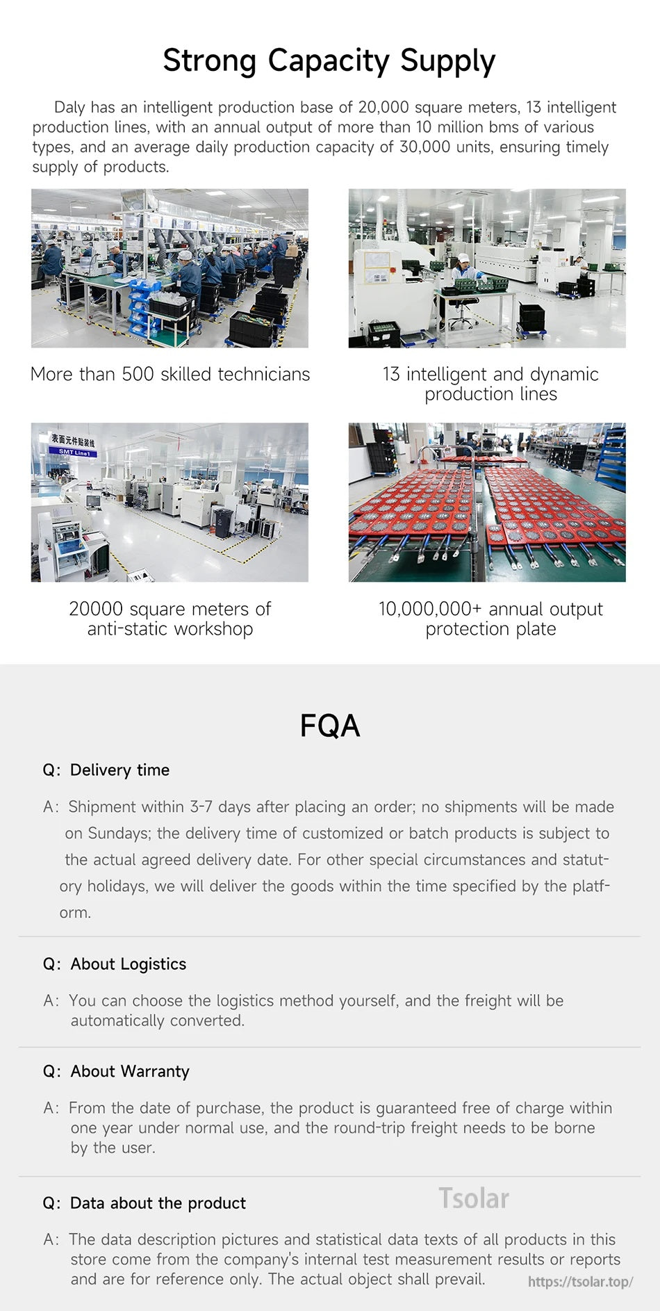 Daly infographic on production capacity and FAQ, showing factory lines plus delivery time 3–7 days and 1‑year warranty notes