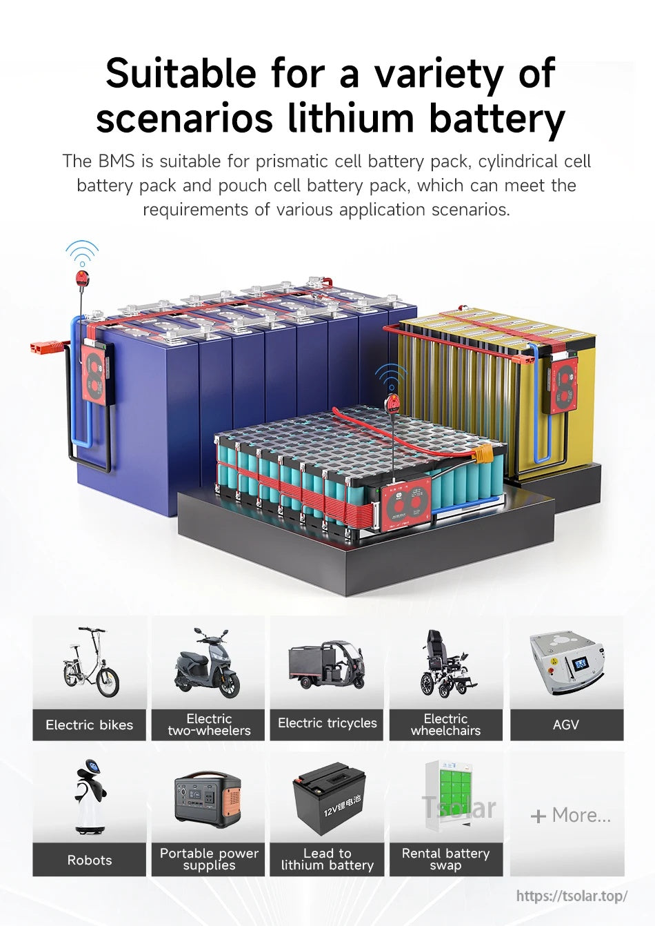 Application scenarios for the smart BMS with prismatic, cylindrical and pouch cell battery packs and mobility uses