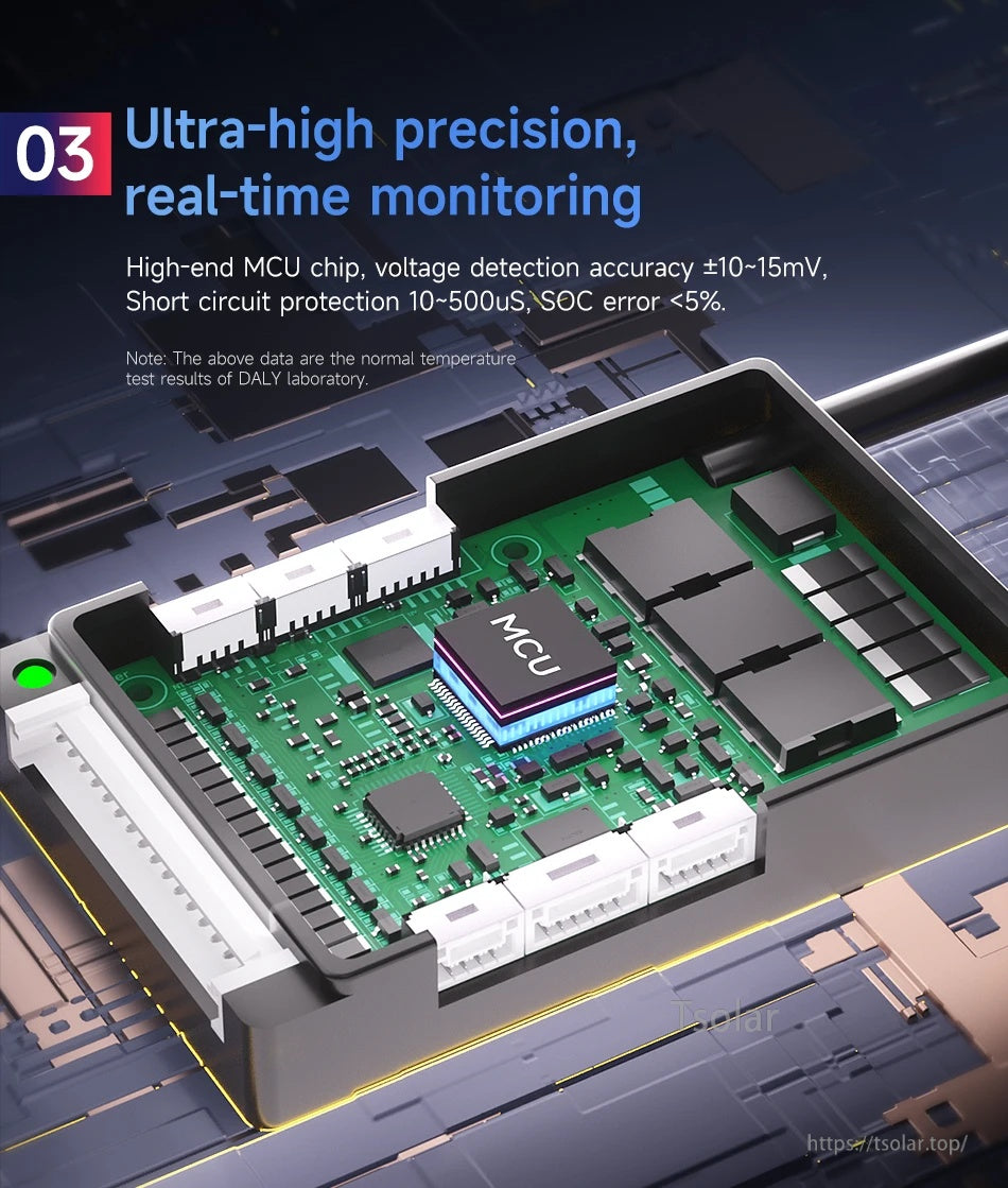 Internal PCB close-up highlighting MCU and real-time monitoring accuracy notes plus short-circuit protection timing range