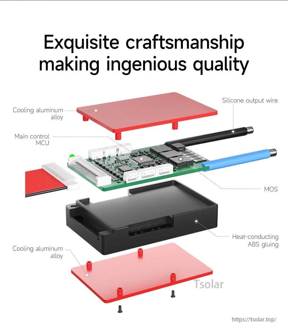 Exploded view of smart BMS construction with aluminum cooling plates, control MCU board, MOS components, and ABS housing