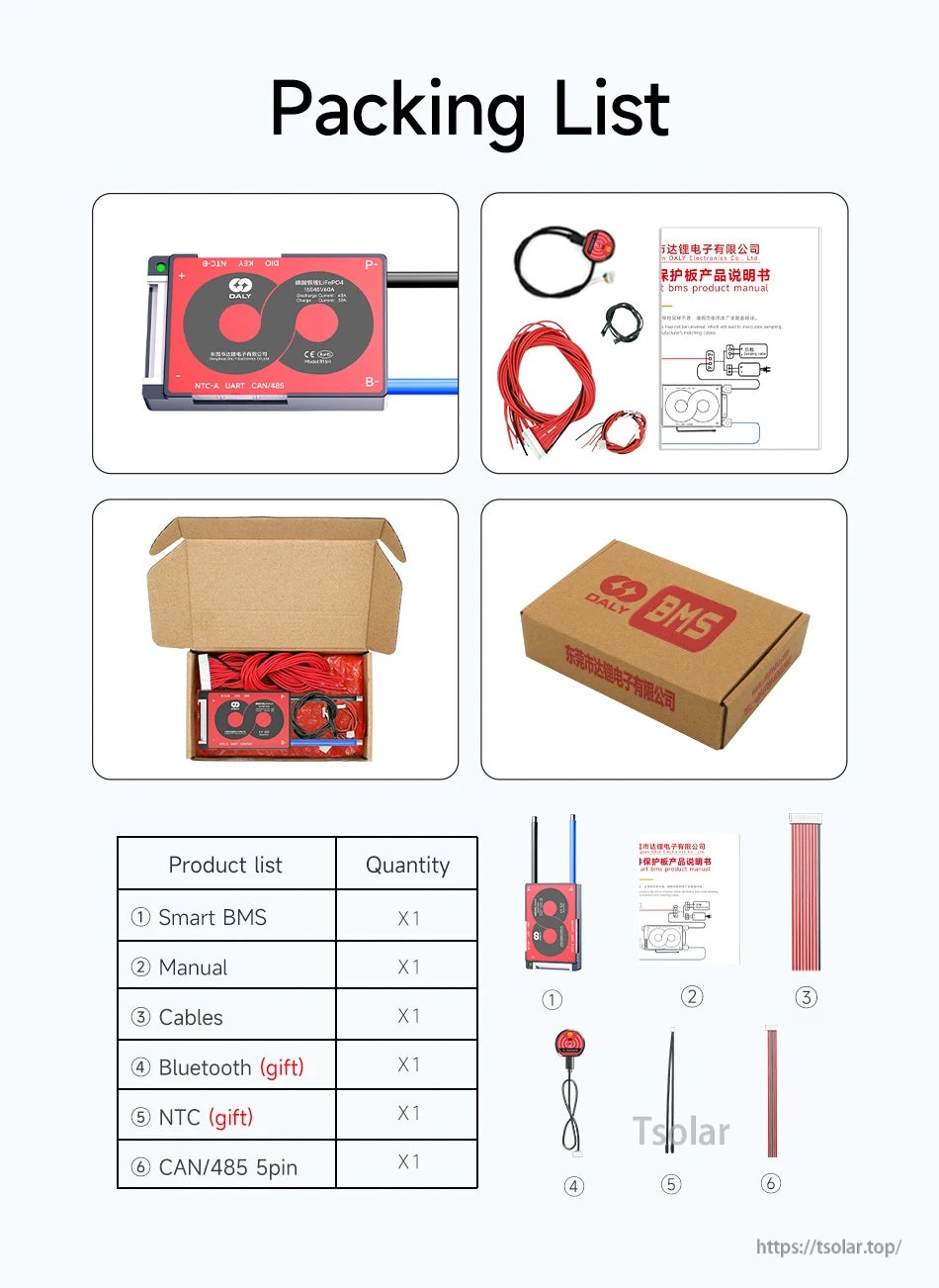Packing list for Daly SMART H Series smart BMS with manual, wiring harness, Bluetooth module, NTC sensor and CAN/485 cable