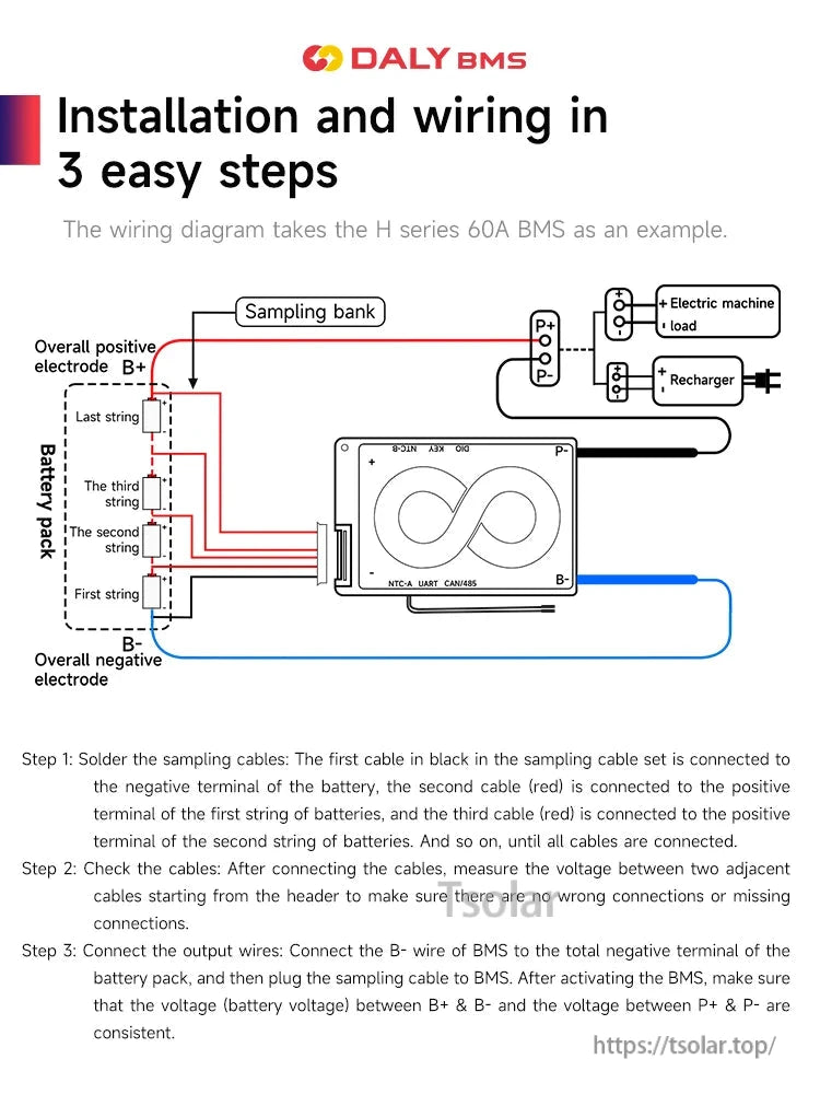 Installation wiring diagram for H series BMS showing sampling cable connections, load, and charger terminals