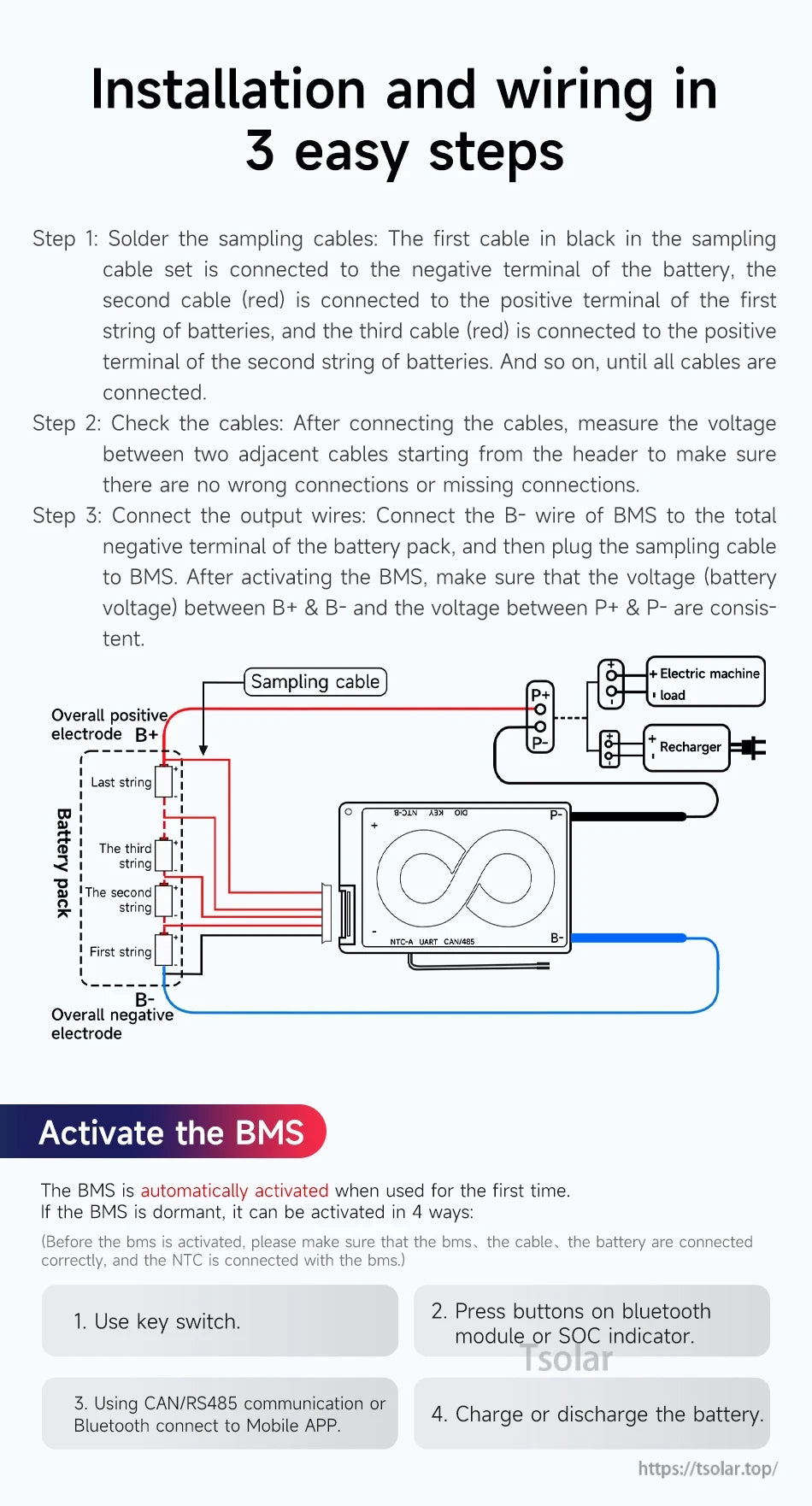 Daly SMART H Series smart BMS wiring guide with 3-step installation diagram, sampling cable, B+/B- and P+/P- connections