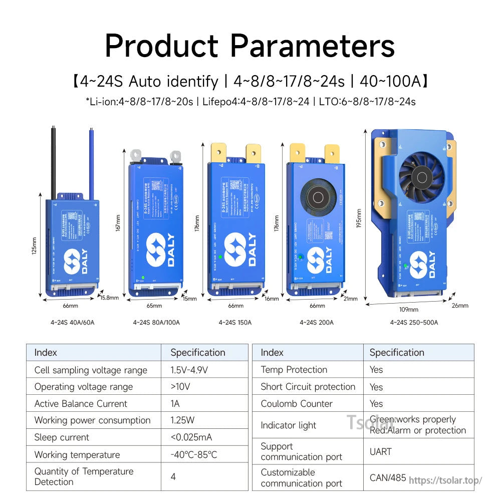 Daly Smart Active Balance BMS product parameters chart showing dimensions, current options, and feature table