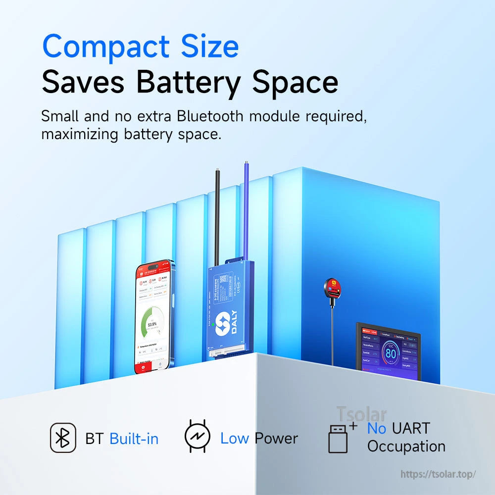 Compact size illustration showing BMS mounted on battery pack with phone app screen and Bluetooth built-in icons