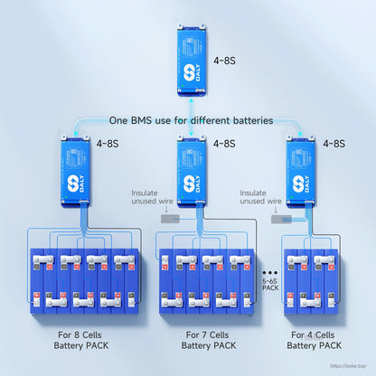Wiring diagram for 4–8S battery packs showing same BMS used for 4, 7, or 8 cells with unused wire insulated