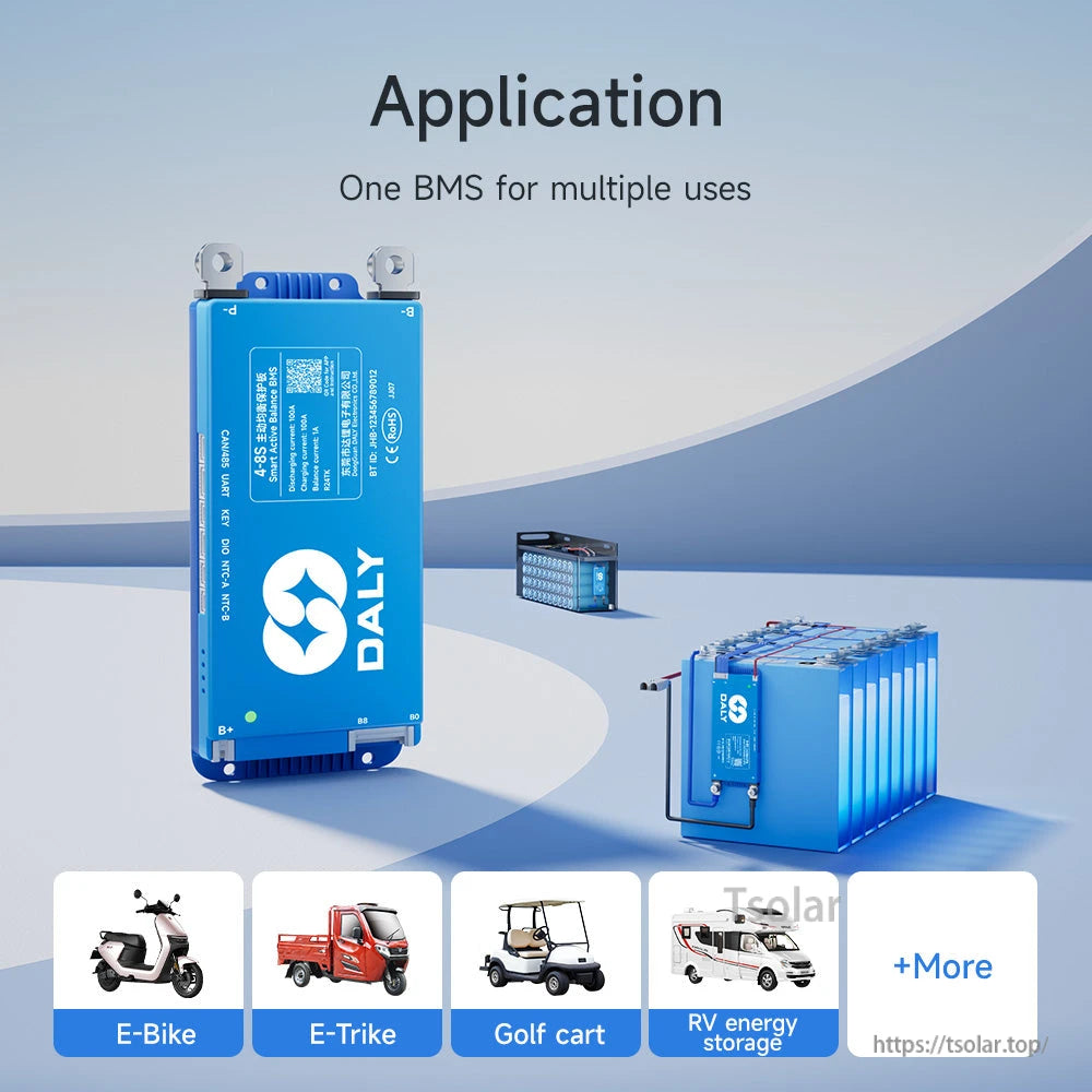 Application graphic showing BMS used on e-bike, e-trike, golf cart, and RV energy storage battery packs
