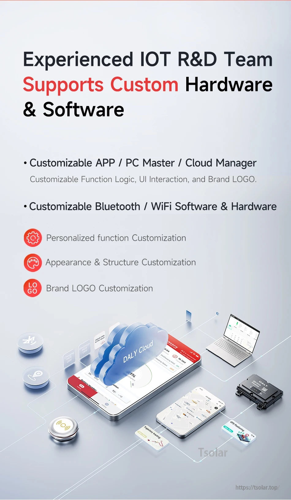 DALY Smart BMS graphic showing DALY Cloud app, Bluetooth/WiFi connectivity, and customizable hardware and software options