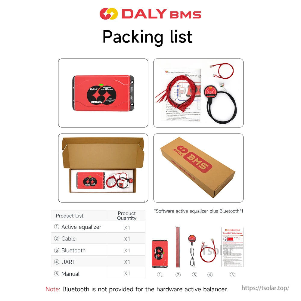 Packing list showing active equalizer, cables, Bluetooth/UART accessories, manual, and retail box contents