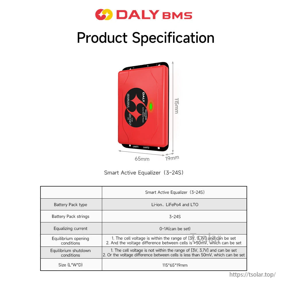 Daly Smart BMS 1A Active Balancer product specification table with dimensions 115×65×19 mm and 3–24S range