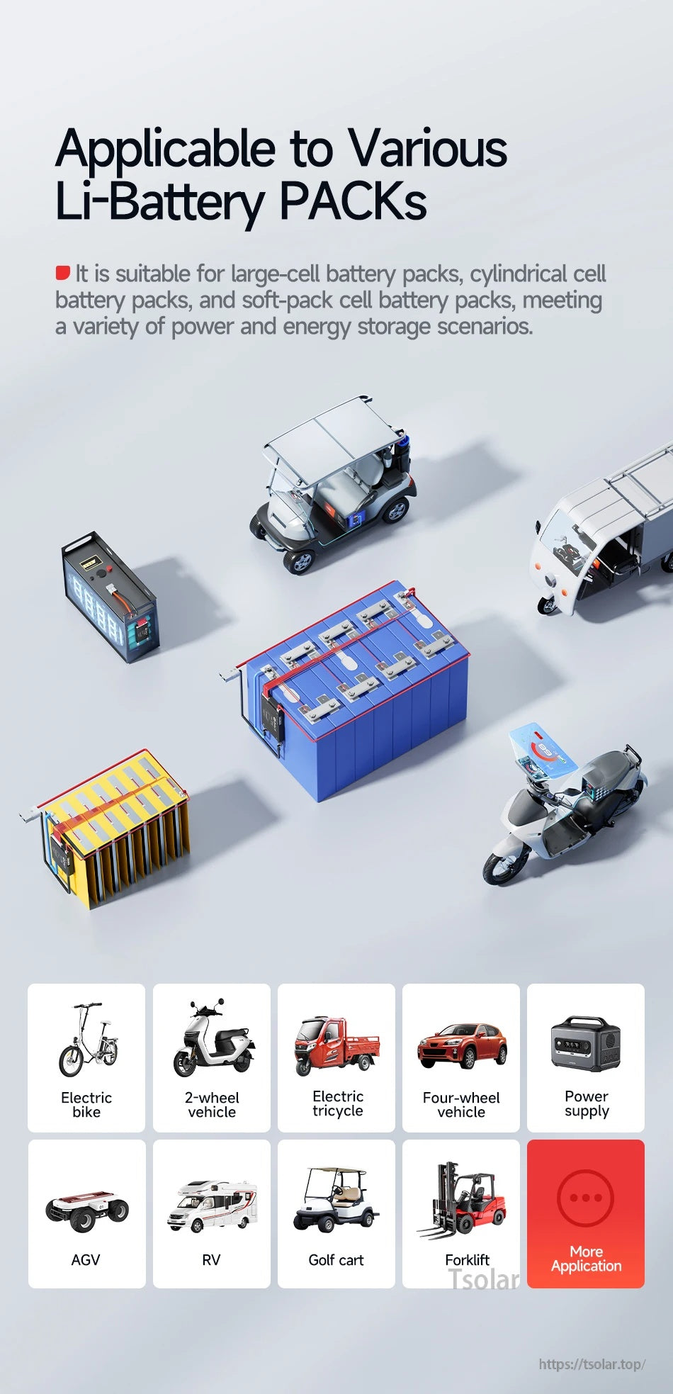 Application slide for various lithium battery packs and uses like e-bike, RV, golf cart, forklift, and energy storage