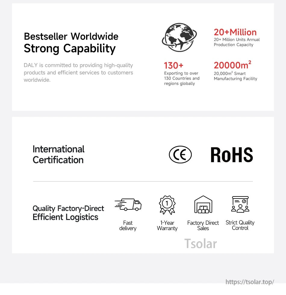 DALY capability and certification slide with CE and RoHS logos plus logistics and 1-year warranty icons