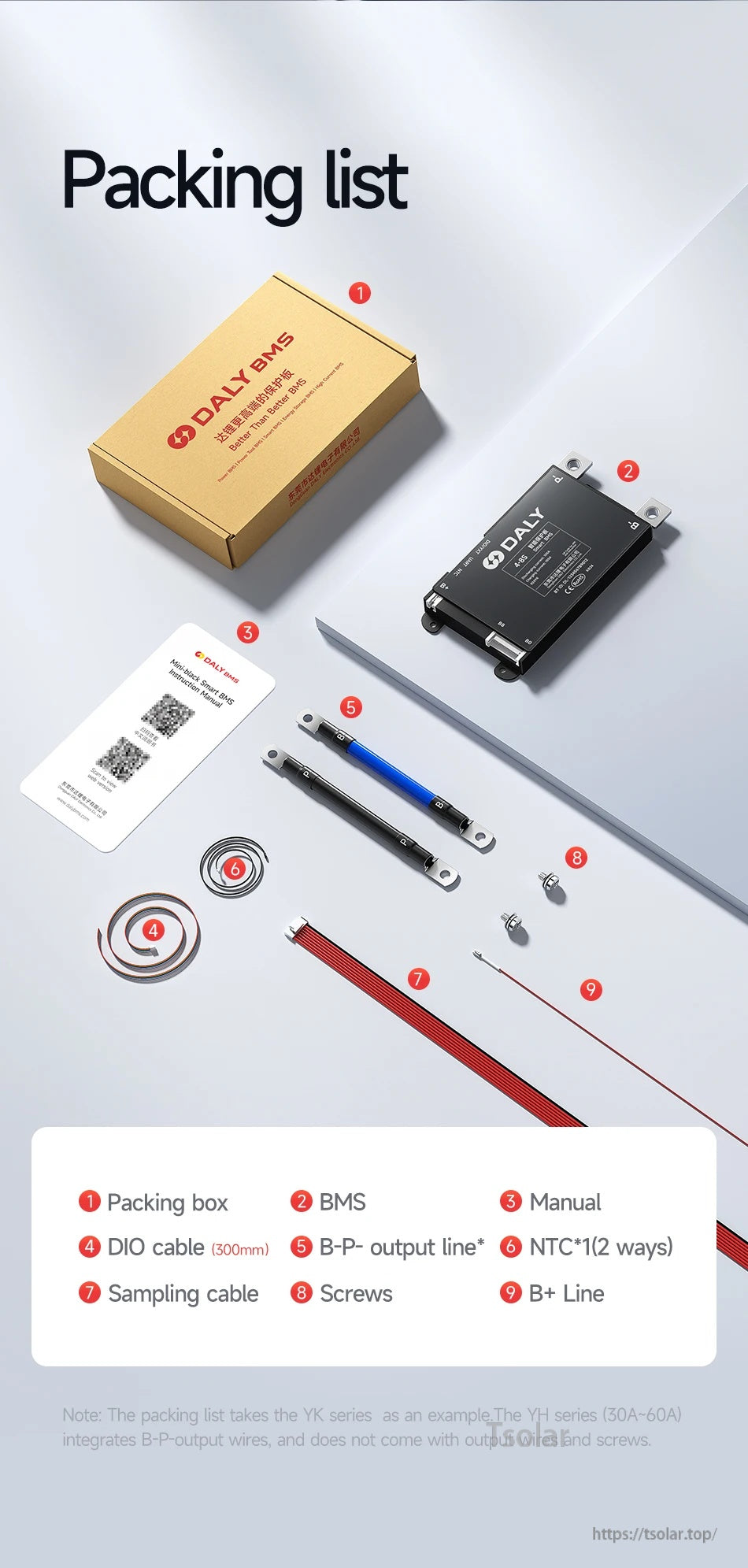 DALY Smart BMS packing list with BMS unit, manual, sampling cable, DIO cable, NTC sensor, B+ line, screws and box