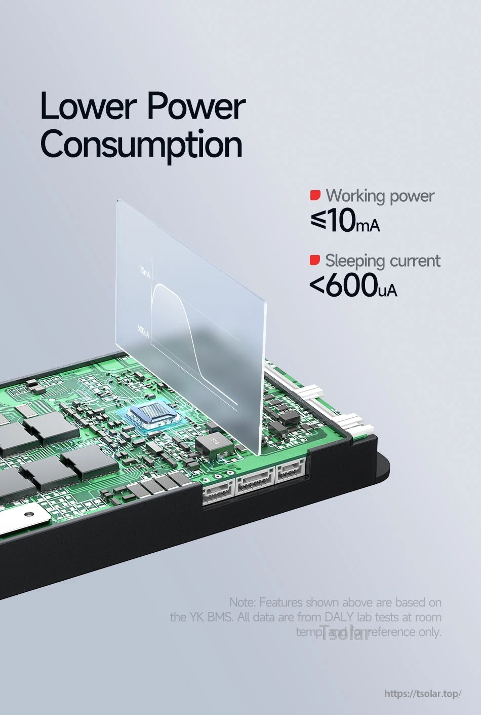 DALY Smart BMS circuit board close-up with connector ports and low power consumption specs (≤10mA, <600µA).
