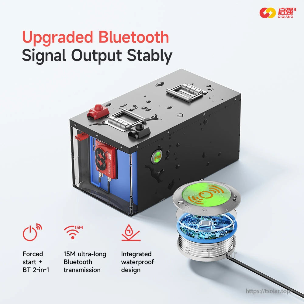Bluetooth signal graphic showing battery pack and external BT switch module with 15M transmission icons