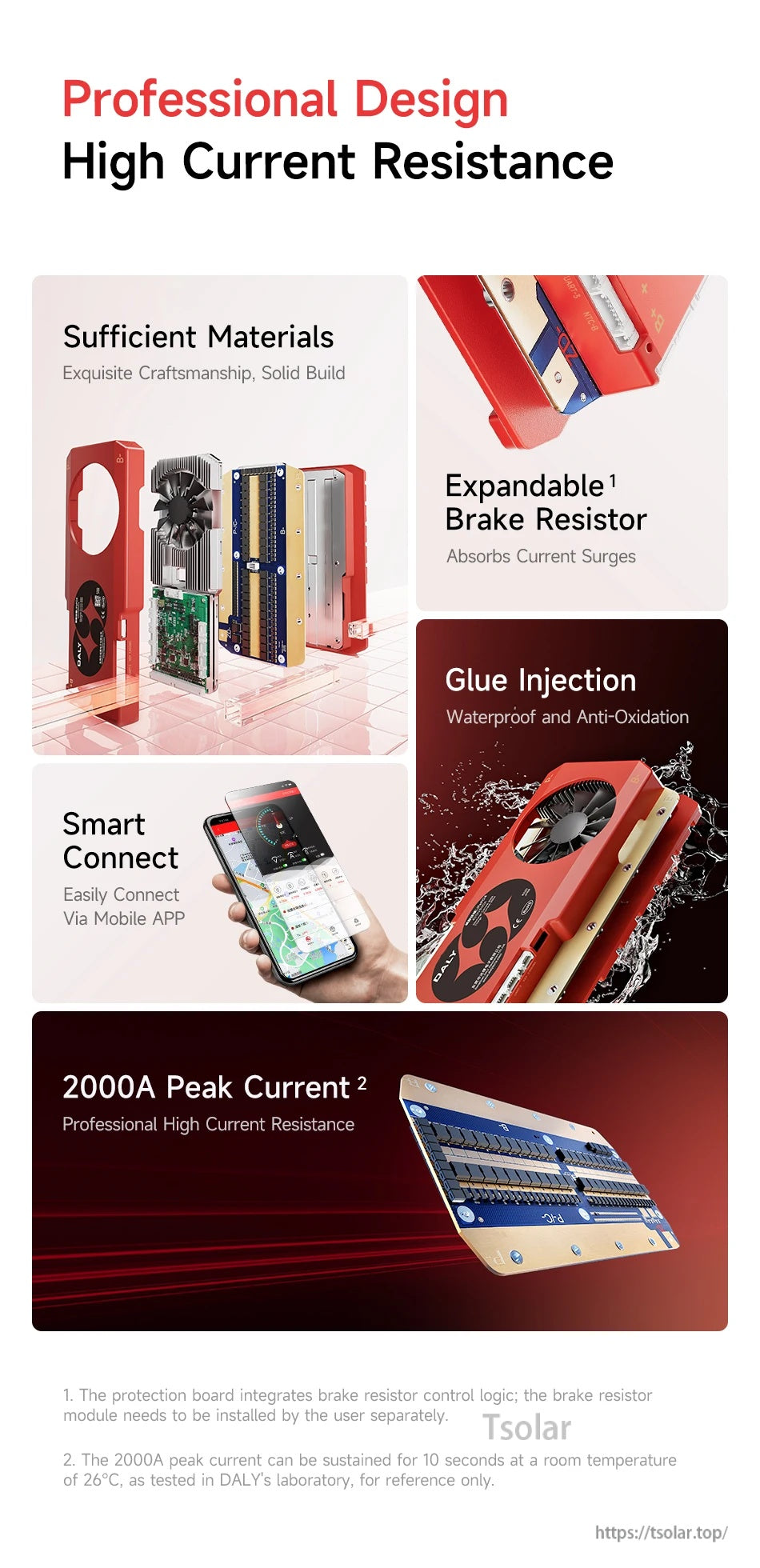 Exploded view of DALY High-Current Smart BMS with brake resistor expansion, APP connectivity, and glue-injection sealing