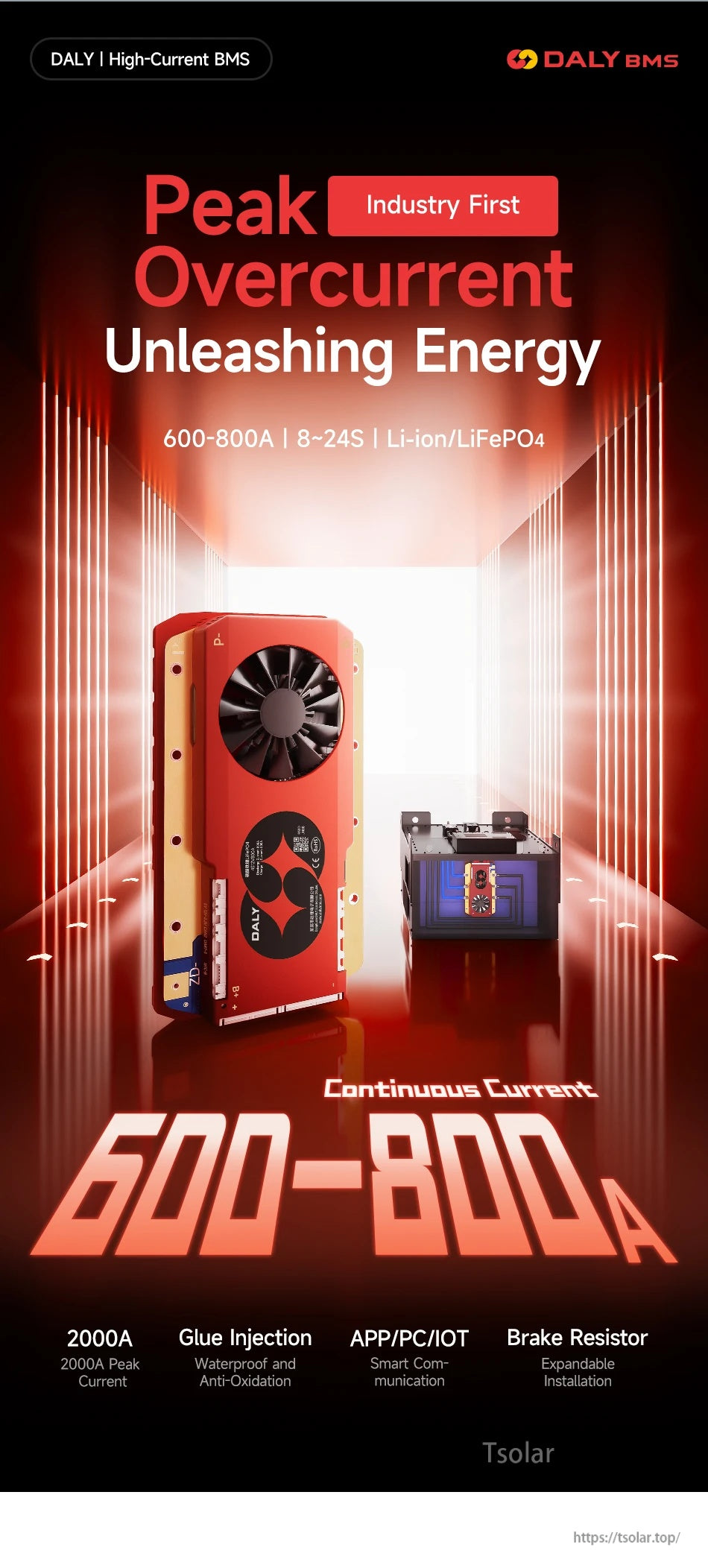 DALY High-Current Smart BMS with cooling fan, rated 600–800A continuous current for 8–24S Li-ion/LiFePO4 packs
