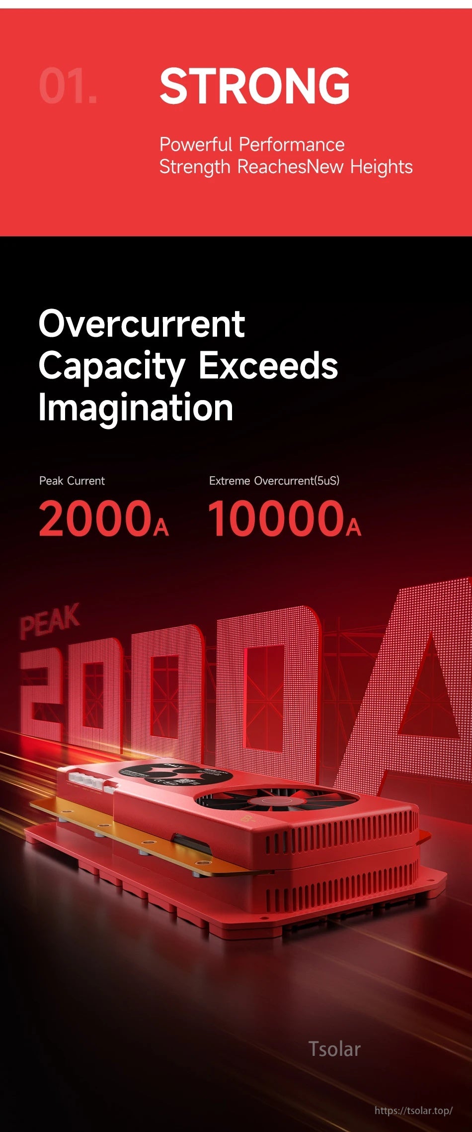 Overcurrent performance graphic listing 2000A peak current and 10000A extreme overcurrent (5s) for the high-current BMS platform