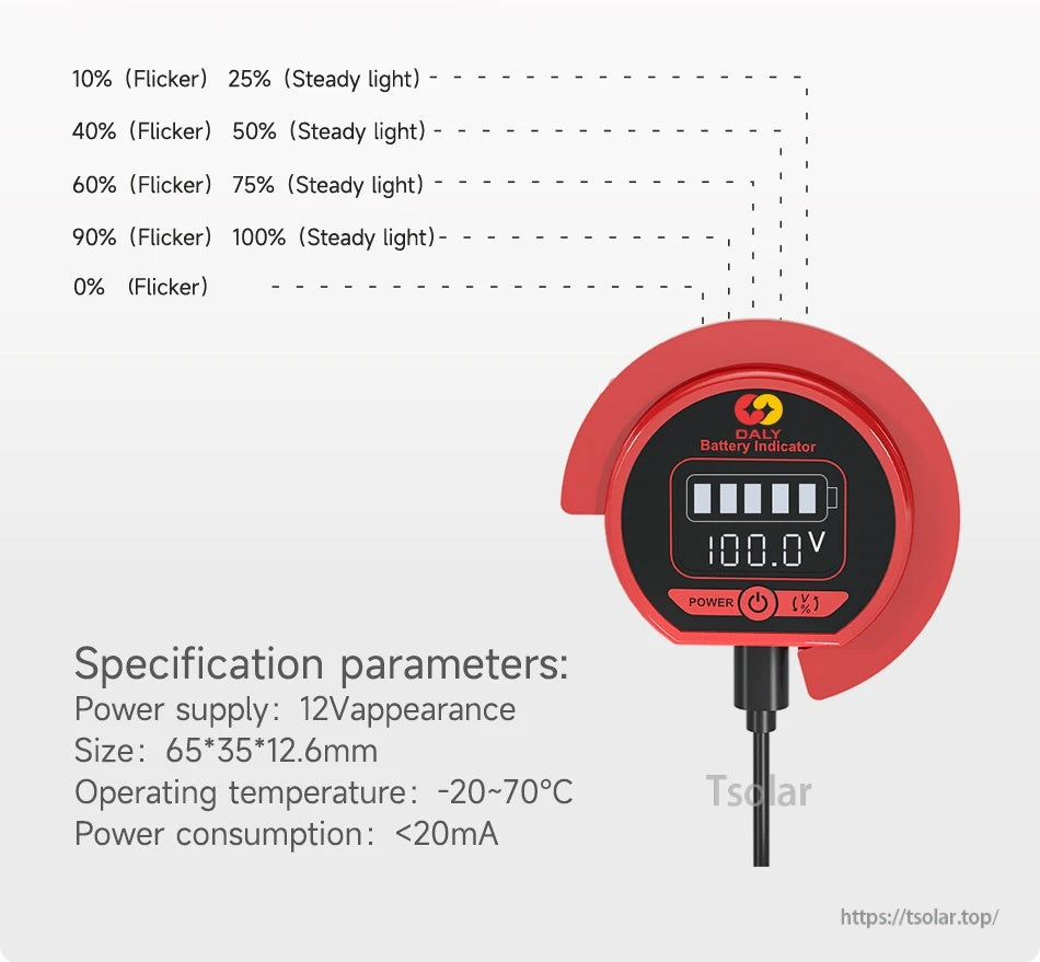 Daly battery indicator gauge with LED bar display and 100.0V readout, red housing and wired connection