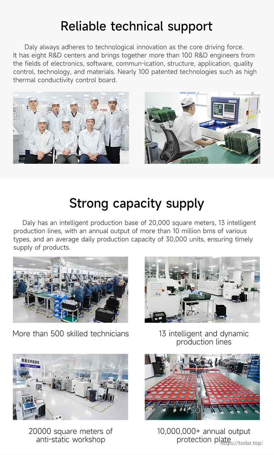 Daly Smart BMS infographic with factory photos, technical support team, and production line capacity details