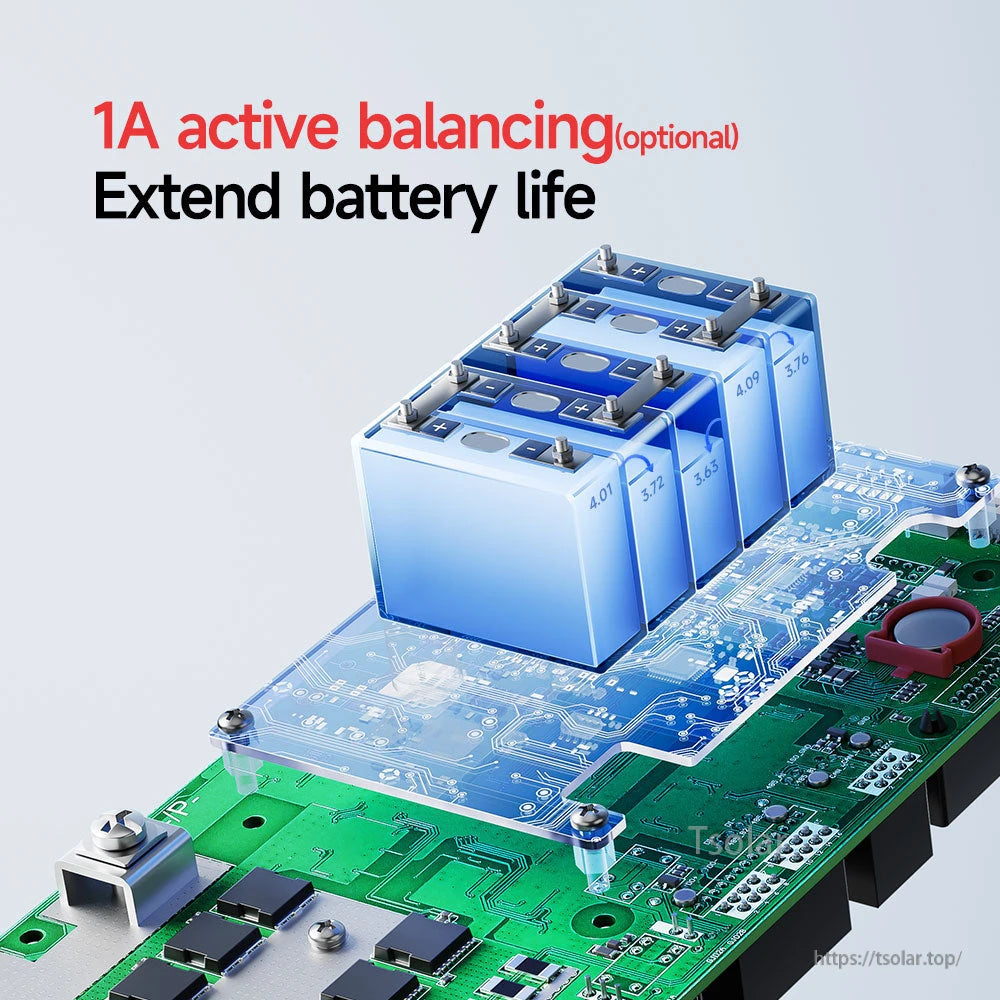 Close-up graphic of circuit board with battery cells illustration and '1A active balancing (optional)' text