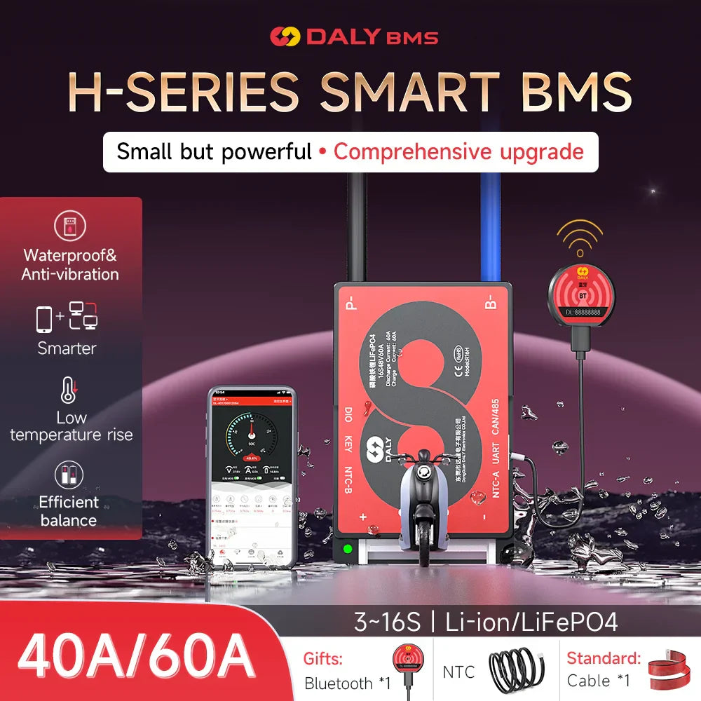 H-Series smart BMS promotional graphic showing module, Bluetooth dongle, and phone app screen