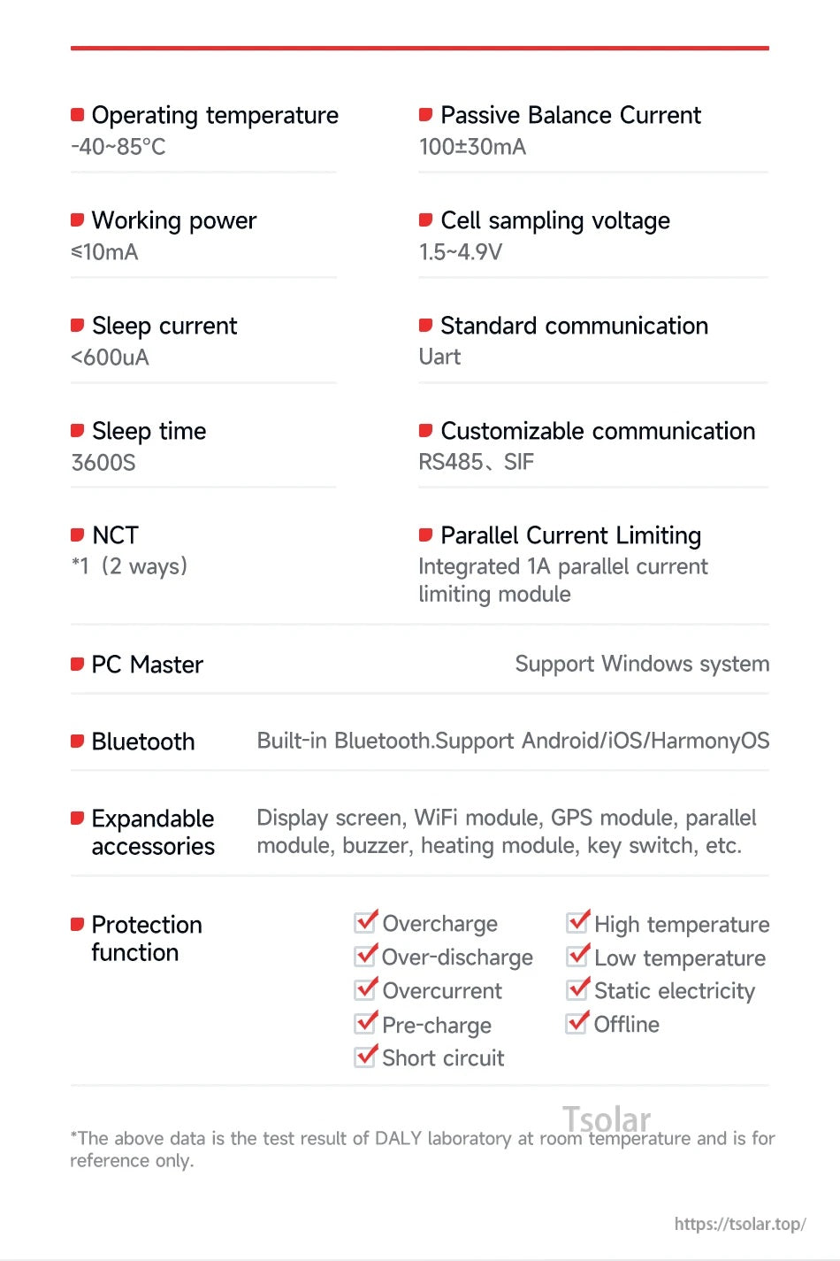 Specification list showing operating temperature, balance current, sleep current, UART/RS485 options and protection items