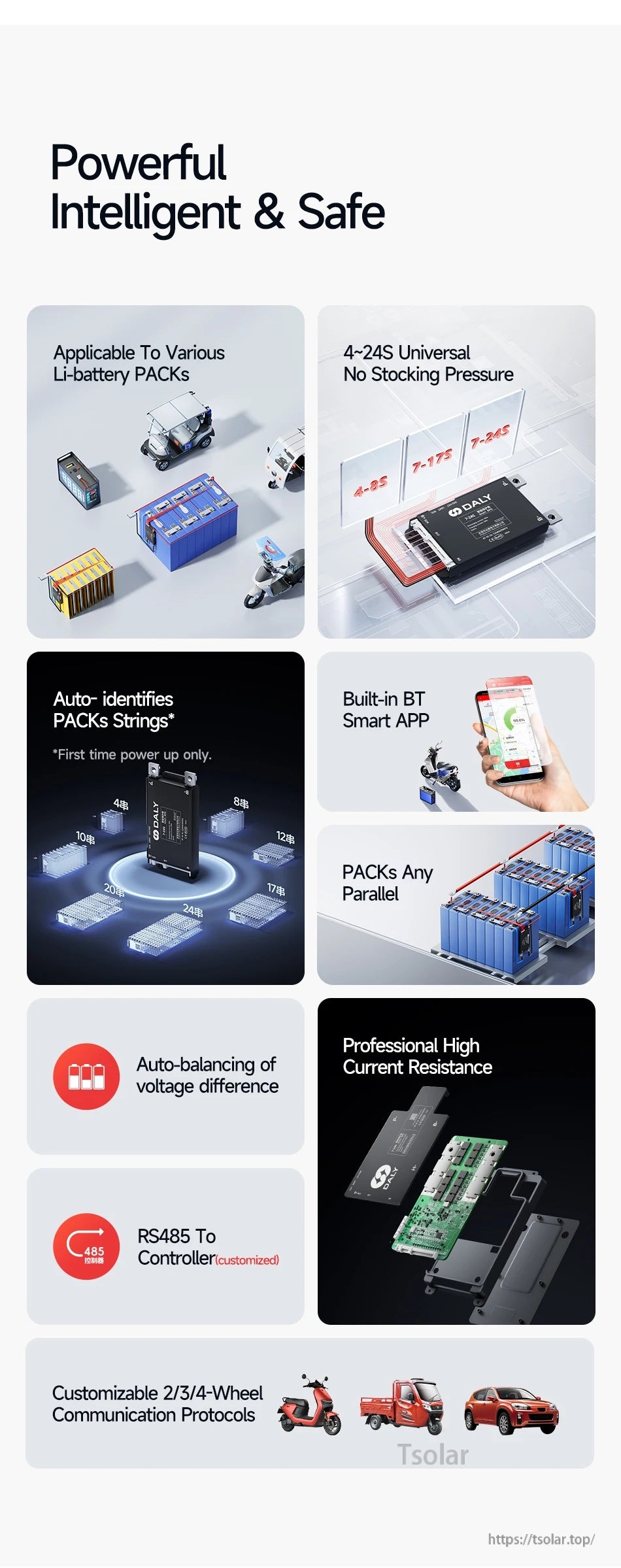 Feature overview collage: 4–24S support, auto string identification, Bluetooth app monitoring, and pack parallel use