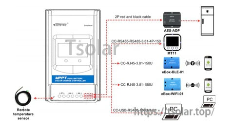 EPEVER DuoRacer MPPT Dual Battery Solar Charge Controller (10A / 20A / 30A ) 12V 24V Auto - Negative Ground Solar Controller for RV Camper Caravan Boat Trailer fit for Lithium, Sealed, Gel, Flooded Battery