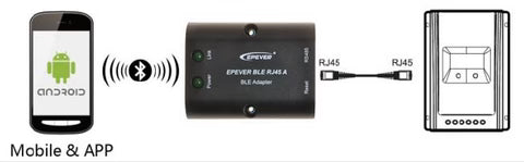 EPEVER MPPT Solar Controller Wifi  Communication Cable Box-Wifi