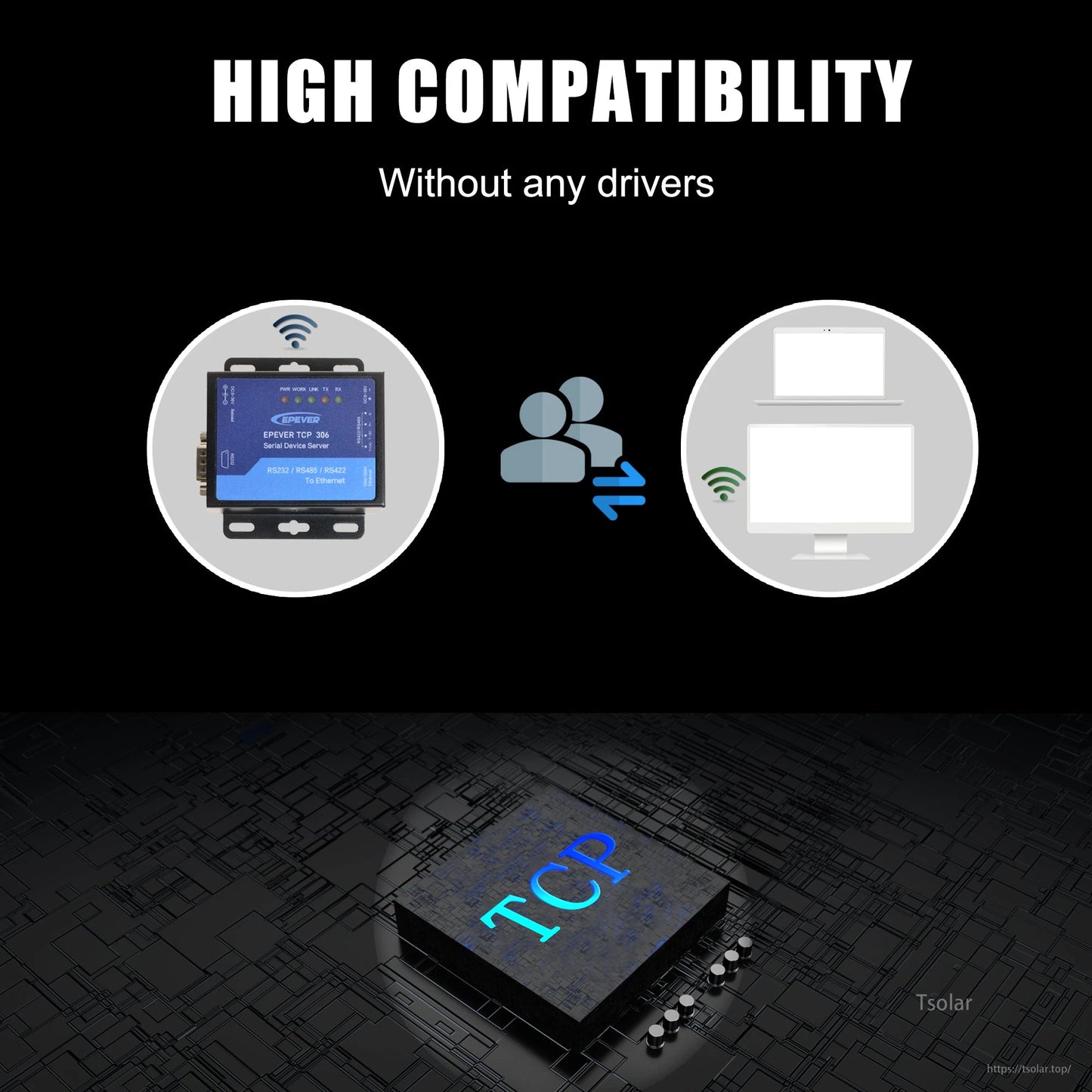 EPEVER TCP 306 Serial Device Server for RS485 Solar Controller/Inverter Monitoring, 10/100M Ethernet