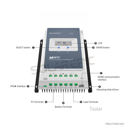 EPEVER Tracer AN MPPT solar charge controller with LCD, PV/battery/load terminals, and RS485/RTS ports