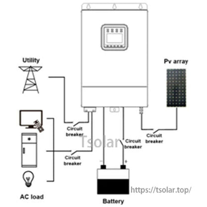 EPEVER UPower-Hi 2000W Hybrid Inverter, Wiring diagram for EPEVER UPower-Hi hybrid inverter showing utility, PV array, battery, AC load and circuit breakers