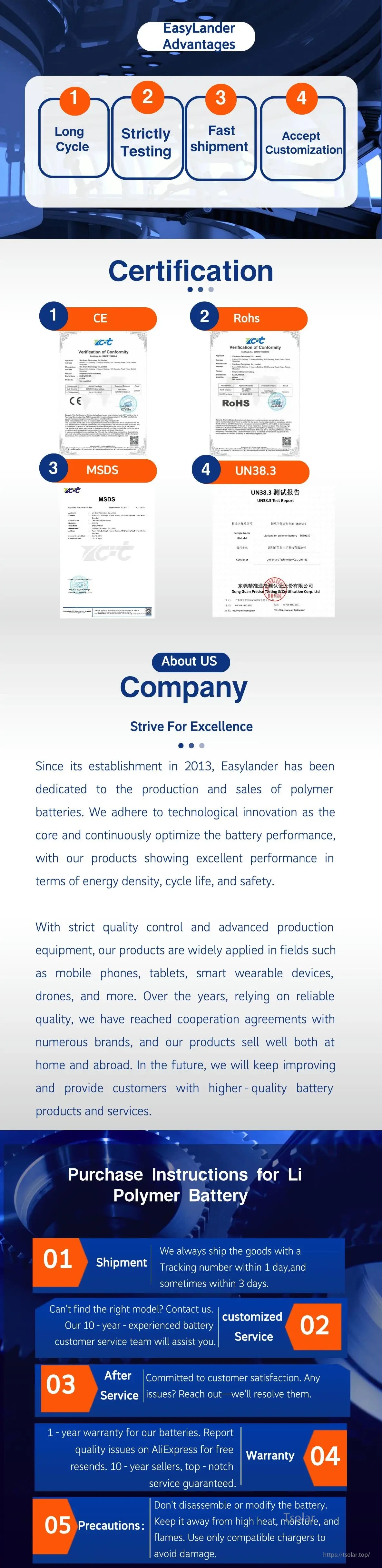 Easylander Li-Polymer Battery, EasyLander provides high-performance, certified Li-Polymer batteries with long life, fast shipping, customization, 1-year warranty, and reliable after-sales service.