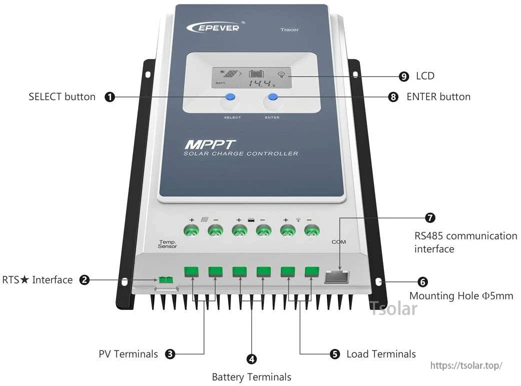 Epever Tracer MPPT solar charge controller with LCD display, SELECT/ENTER buttons, and PV/battery/load terminals