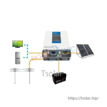 Epever UPower 5000W MPPT Inverter, Epever UPower MPPT inverter system diagram with solar panel, battery bank, grid input and home loads