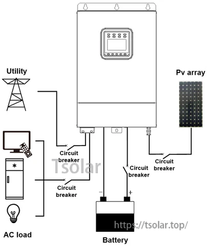 Epever UPower-Hi 3000W Inverter/Charger AC to DC MPPT Hybrid Inverter Charger 24V 48V
