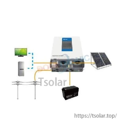 Epever UPower MPPT inverter connection diagram with solar panel, battery, grid input and household load outputs