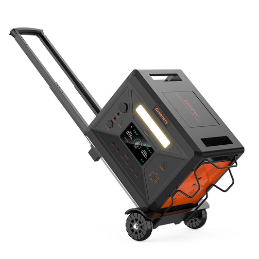 Greenery G2500 Portable Power Station with Trolley, 2304Wh LiFePO4, 2500W Output, 1.5h AC+Solar Dual Charge, 14-Port UPS