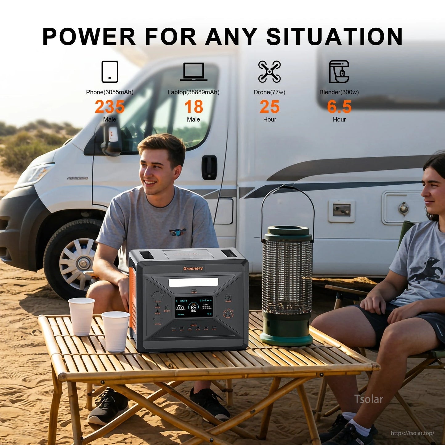 Greenery G2500 Portable Power Station, Portable power station powers phones, laptops, drones, and blenders; offers 235 phone charges, 18 laptop charges, 25 drone hours, and 6.5 blender hours for outdoor use.