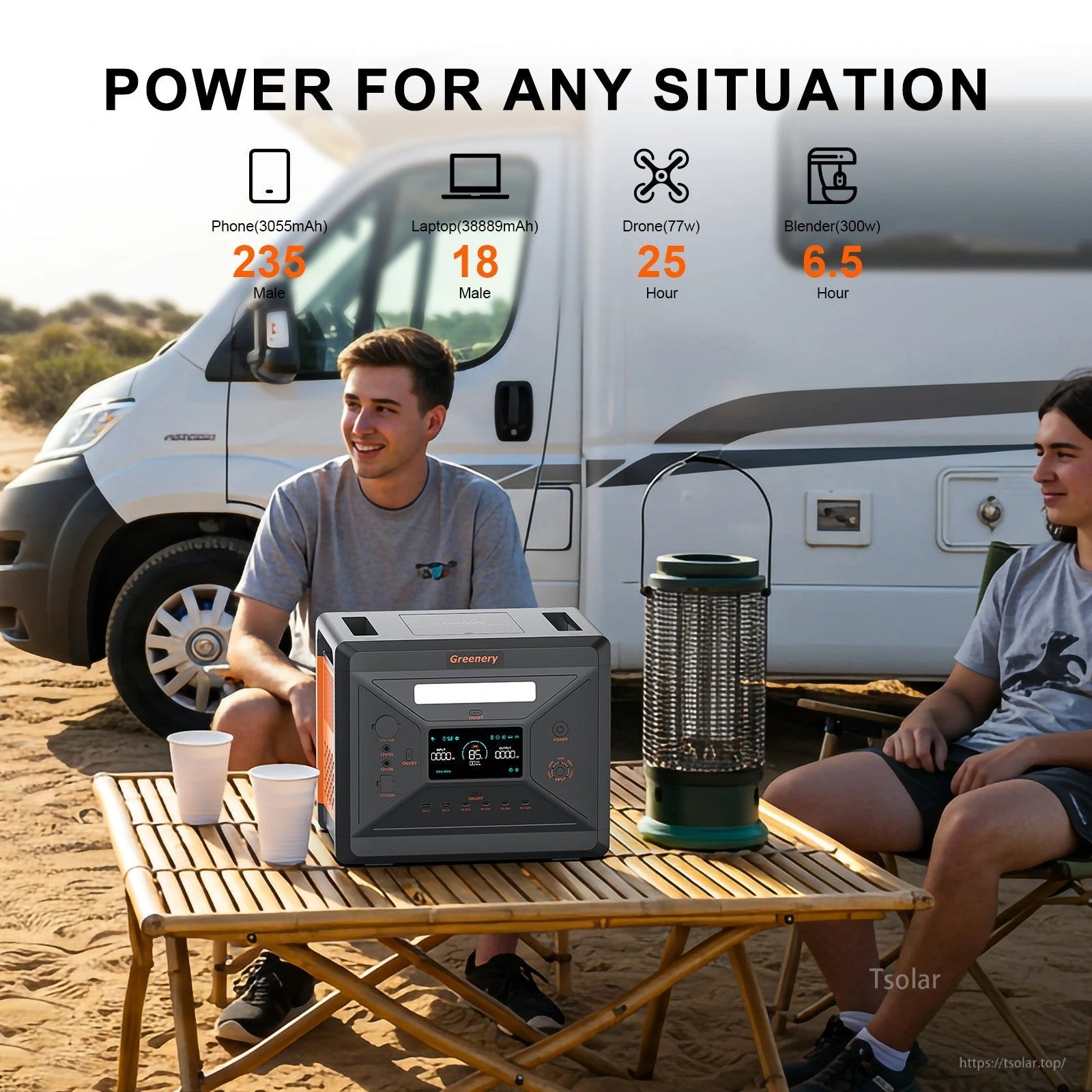 Greenery G2500 Portable Power Station, Portable power station powers phones, laptops, drones, and blenders; offers 235 phone charges, 18 laptop charges, 25 drone hours, and 6.5 blender hours for outdoor use.