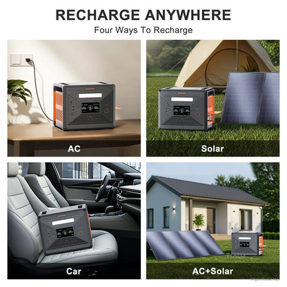 Greenery G2500 Portable Power Station, Portable power station with 2500W output, 2304Wh LiFePO4 battery, and multiple charging options: AC, solar, car, and combined.