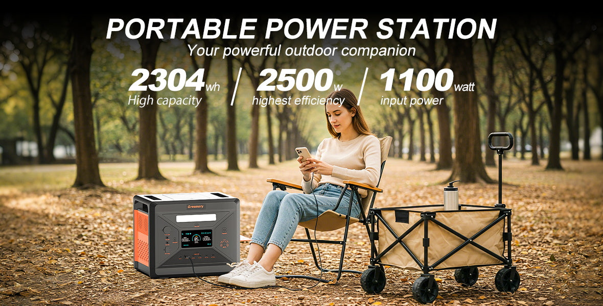 Greenery G2500 Portable Power Station, 2304Wh portable power station with 2500W output and 1100W input.