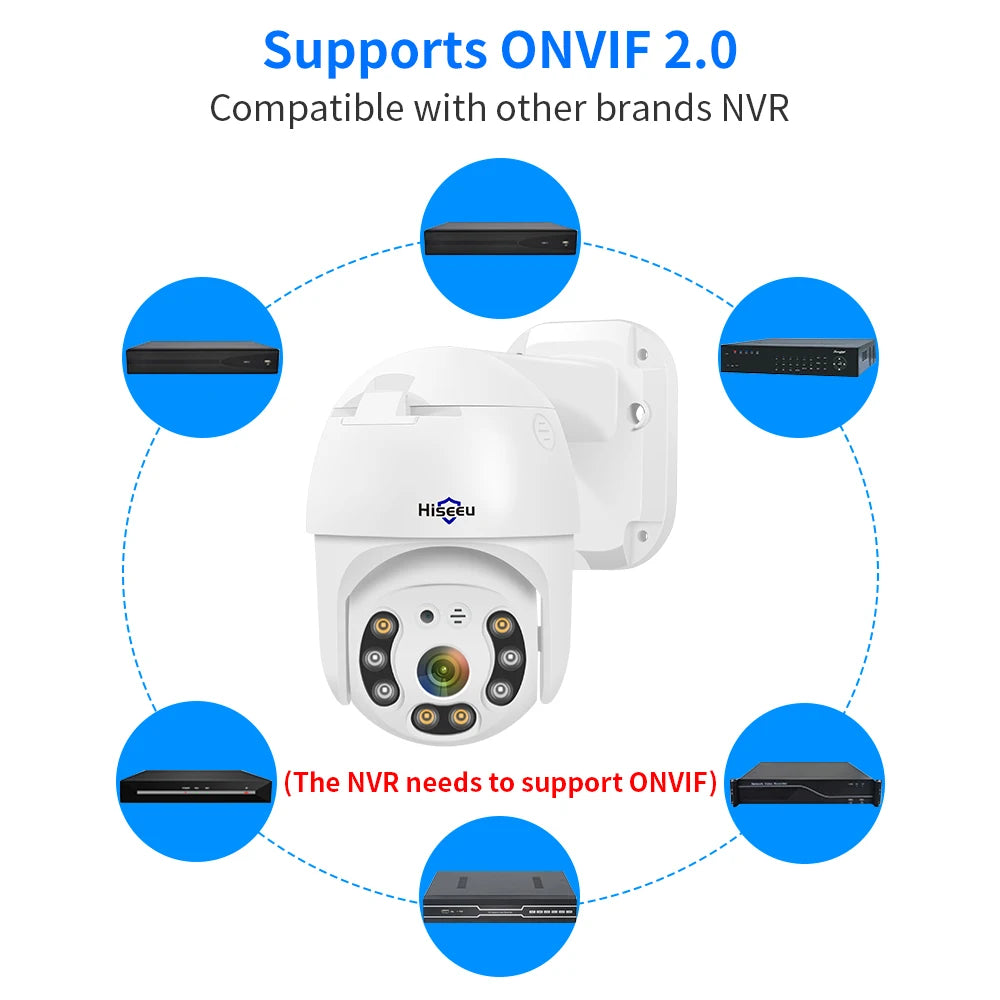 Hiseeu 3MP Camera, ONVIF 2.0 compliant; works with most NVR brands requiring ONVIF support.